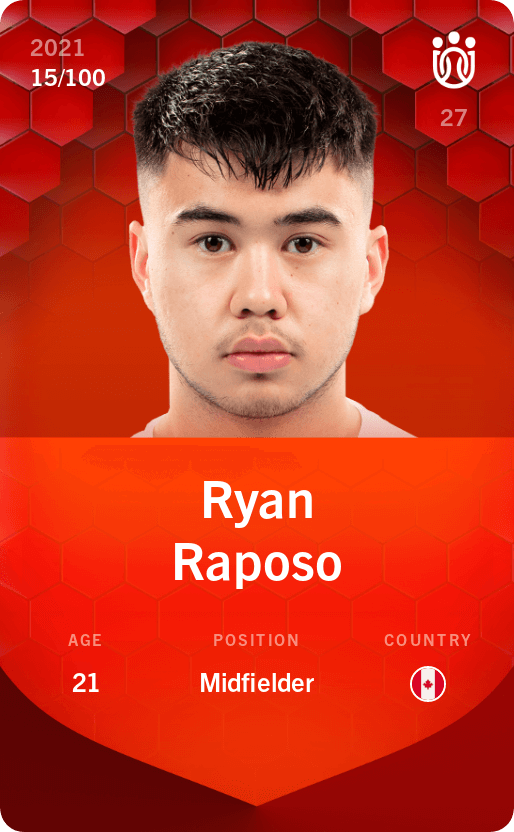 ryan-raposo-2021-rare-15
