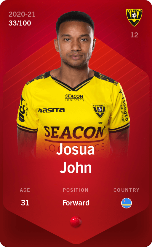 joshua-john-2020-rare-33