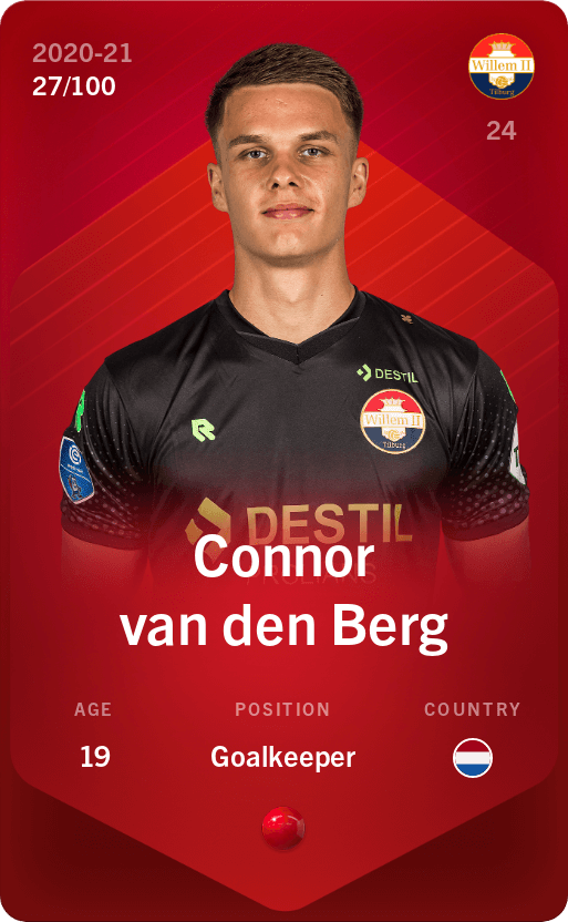 connor-van-den-berg-2020-rare-27