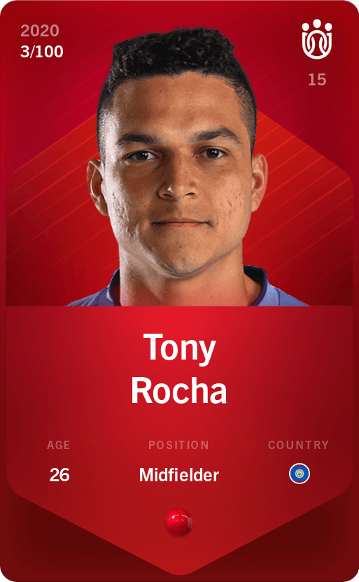 tony-rocha-2020-rare-3