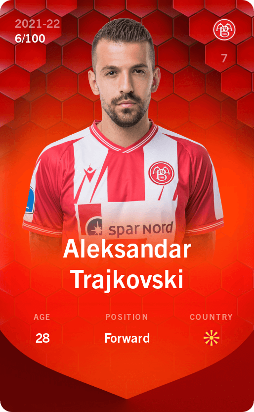 aleksandar-trajkovski-2021-rare-6