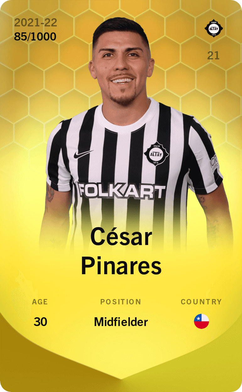 cesar-ignacio-pinares-tamayo-2021-limited-85