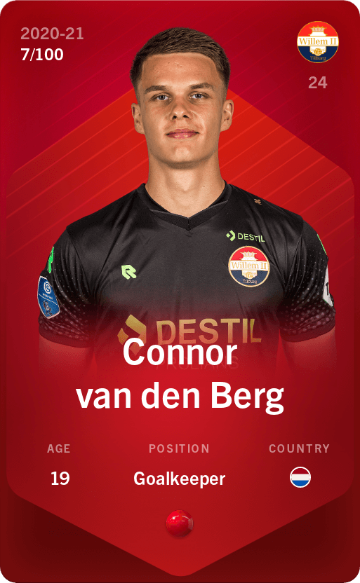 connor-van-den-berg-2020-rare-7
