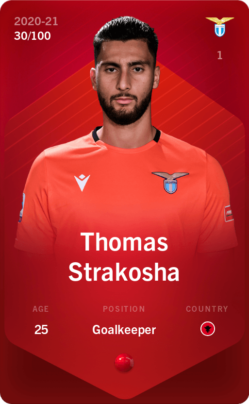 thomas-strakosha-2020-rare-30