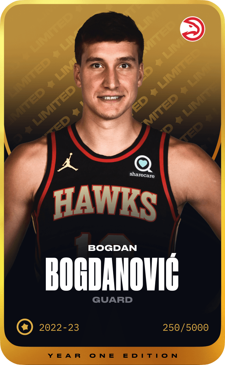 bogdan-bogdanovic-19920818-2022-limited-250