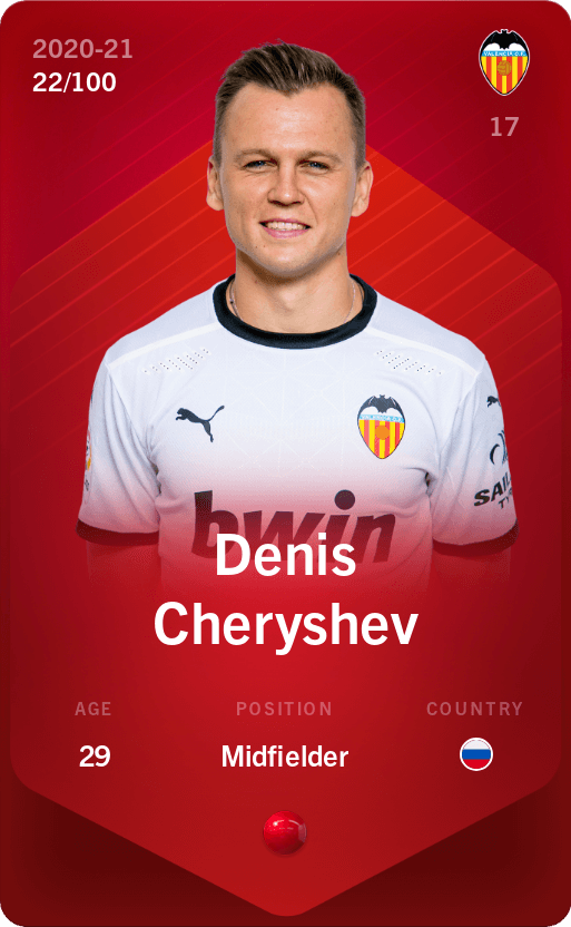 denis-cheryshev-2020-rare-22