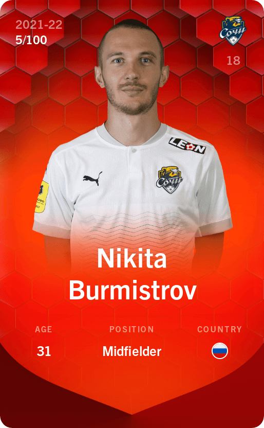 nikita-burmistrov-2021-rare-5