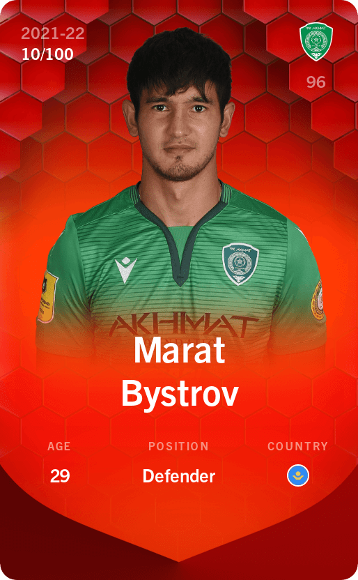 marat-bystrov-2021-rare-10