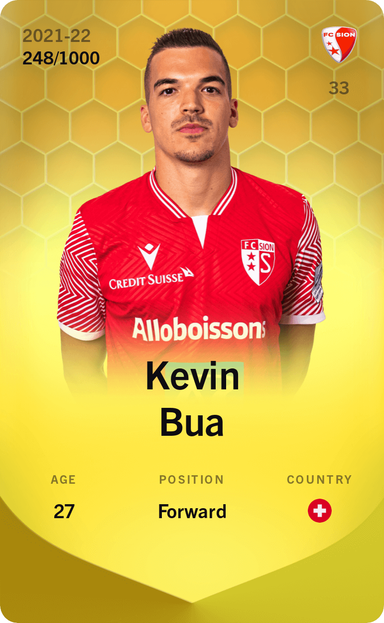 kevin-bua-2021-limited-248