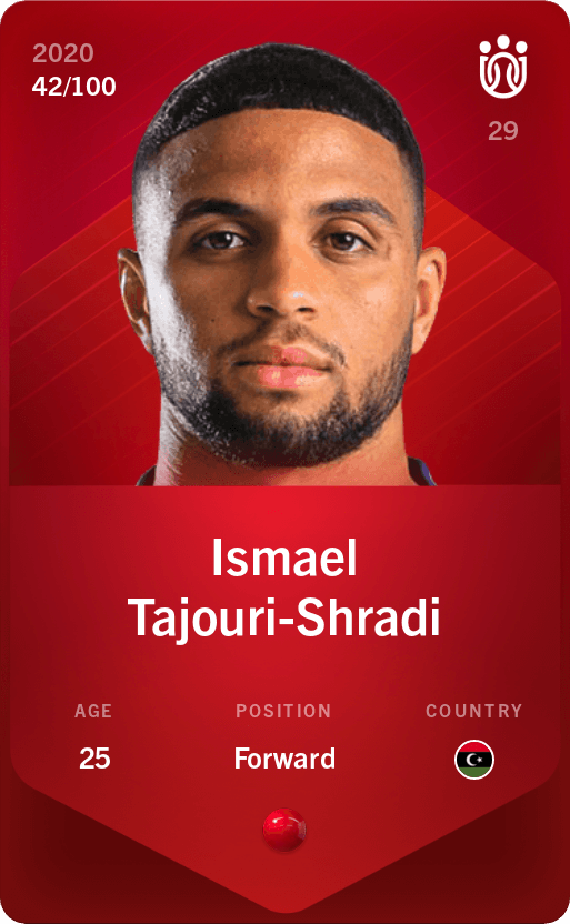ismael-tajouri-shradi-2020-rare-42