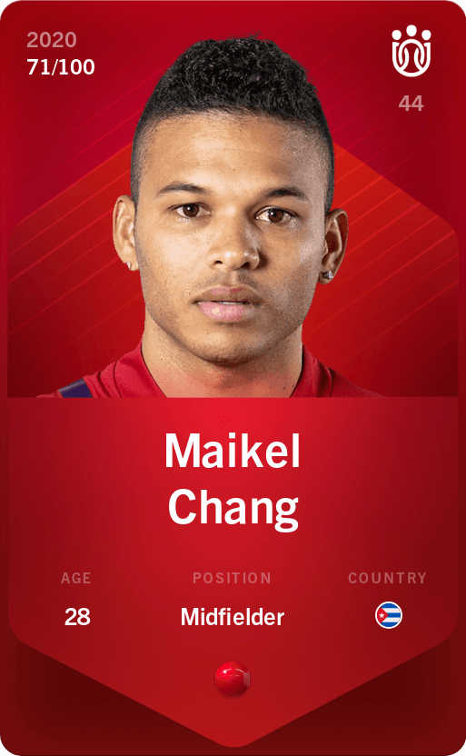 maikel-chang-2020-rare-71
