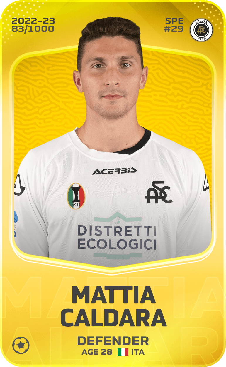 mattia-caldara-2022-limited-83