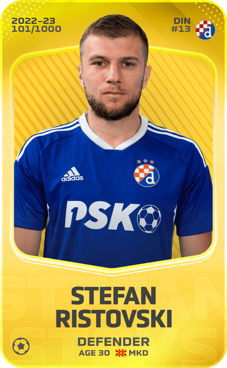 stefan-ristovski-1992-02-12-2022-limited-101