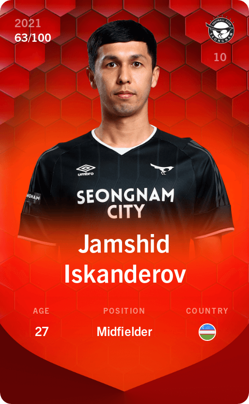 djamshid-iskandarov-2021-rare-63