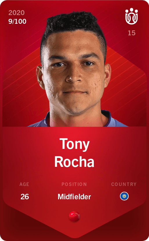 tony-rocha-2020-rare-9