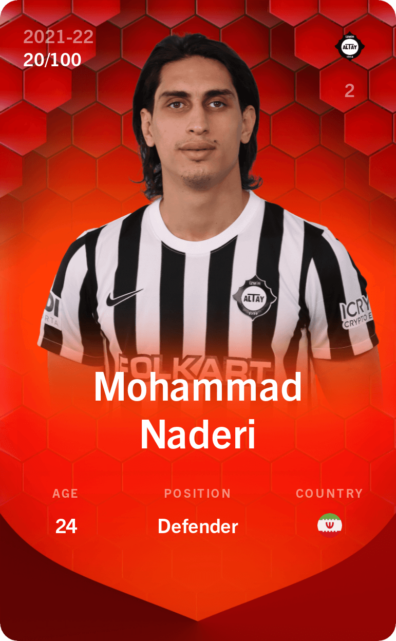 mohammad-naderi-2021-rare-20