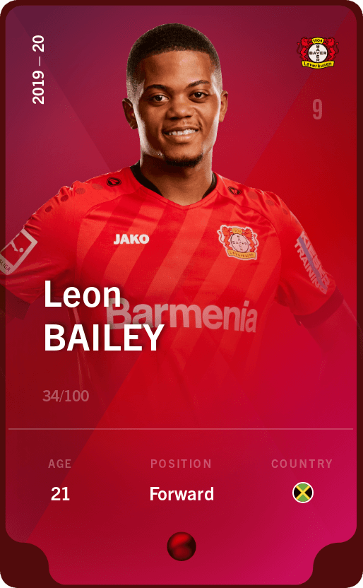leon-bailey-butler-2019-rare-34
