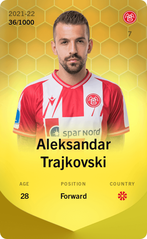 Trajkovski aleksandar Who is