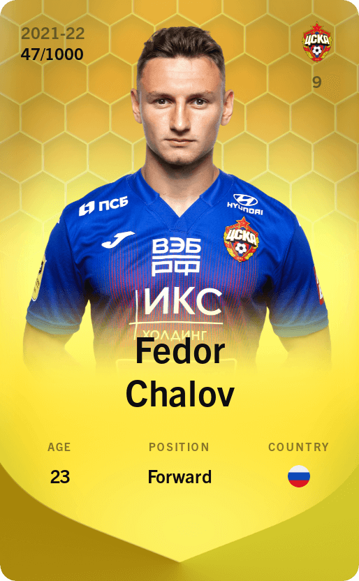 fedor-chalov-2021-limited-47