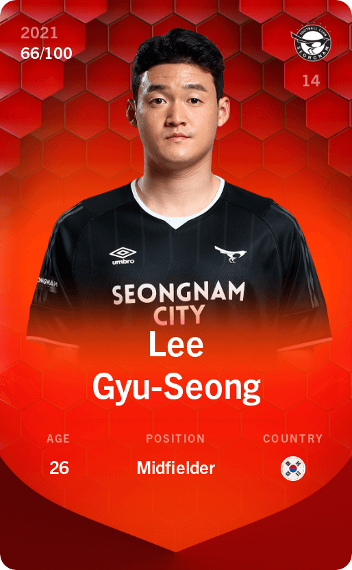 gyu-seong-lee-2021-rare-66