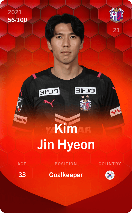 Rare Card Of Kim Jin Hyeon 2021 Sorare 8277