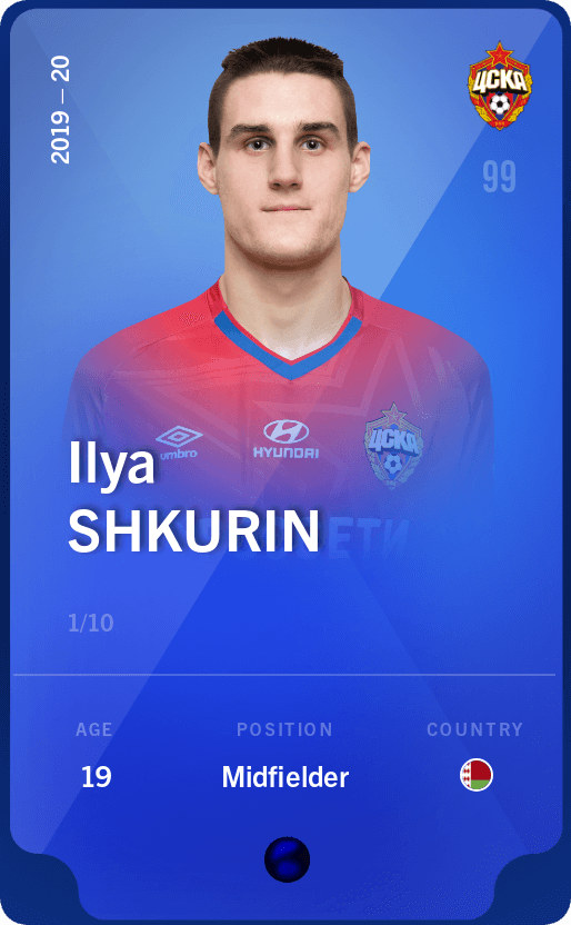 ilya-shkurin-2019-super_rare-1