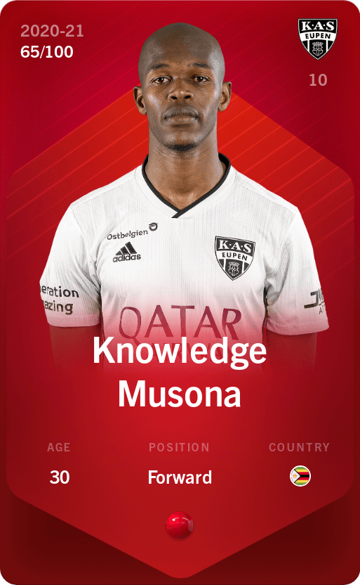 knowledge-musona-2020-rare-65