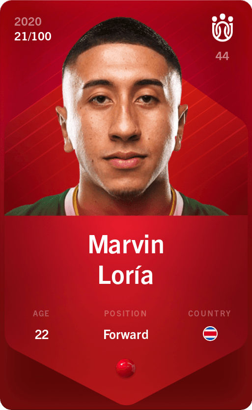 marvin-loria-2020-rare-21