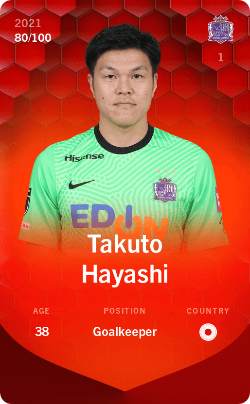 takuto-hayashi-2021-rare-80