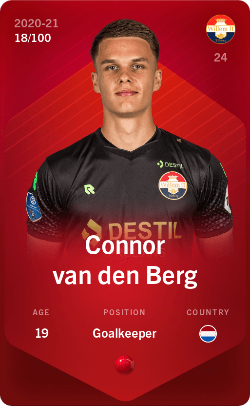 connor-van-den-berg-2020-rare-18