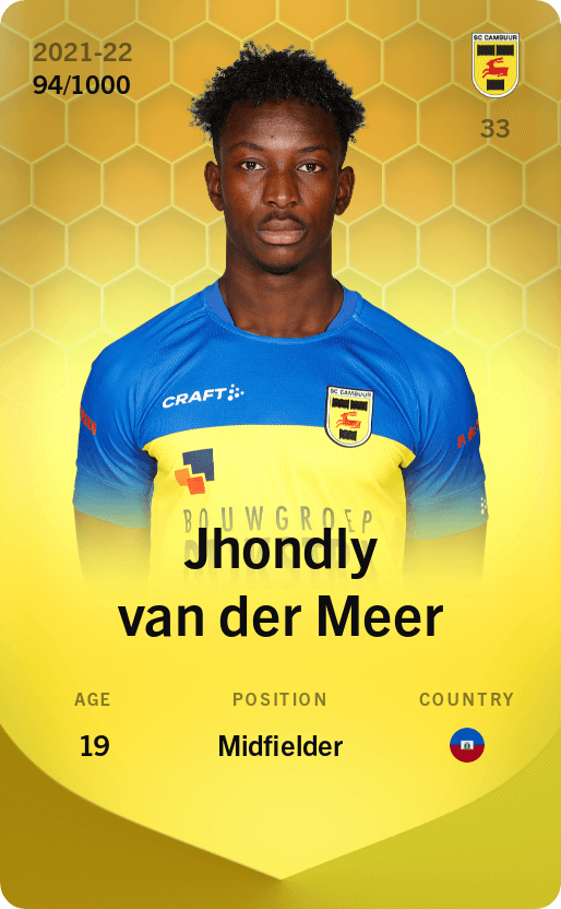 jhondly-van-der-meer-2021-limited-94