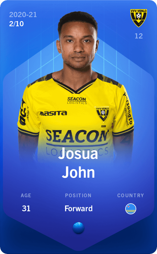 joshua-john-2020-super_rare-2