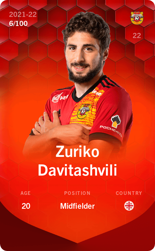 zuriko-davitashvili-2021-rare-6