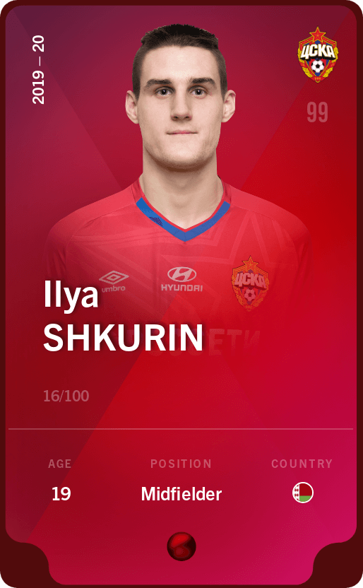 ilya-shkurin-2019-rare-16
