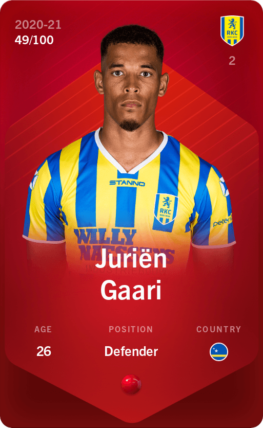 jurien-gaari-2020-rare-49