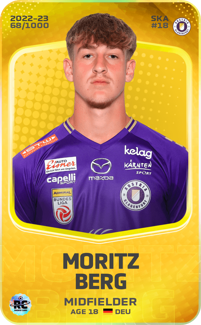 moritz-berg-2022-limited-68