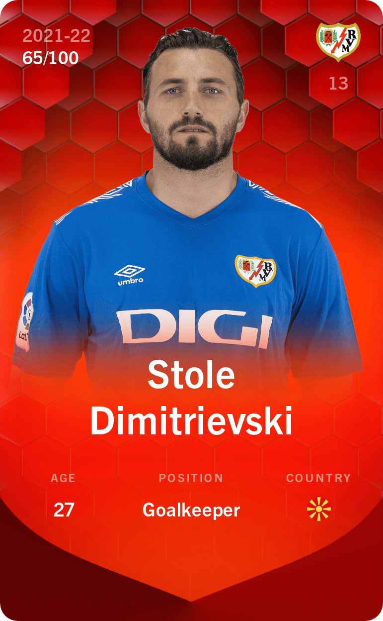 stole-dimitrievski-2021-rare-65