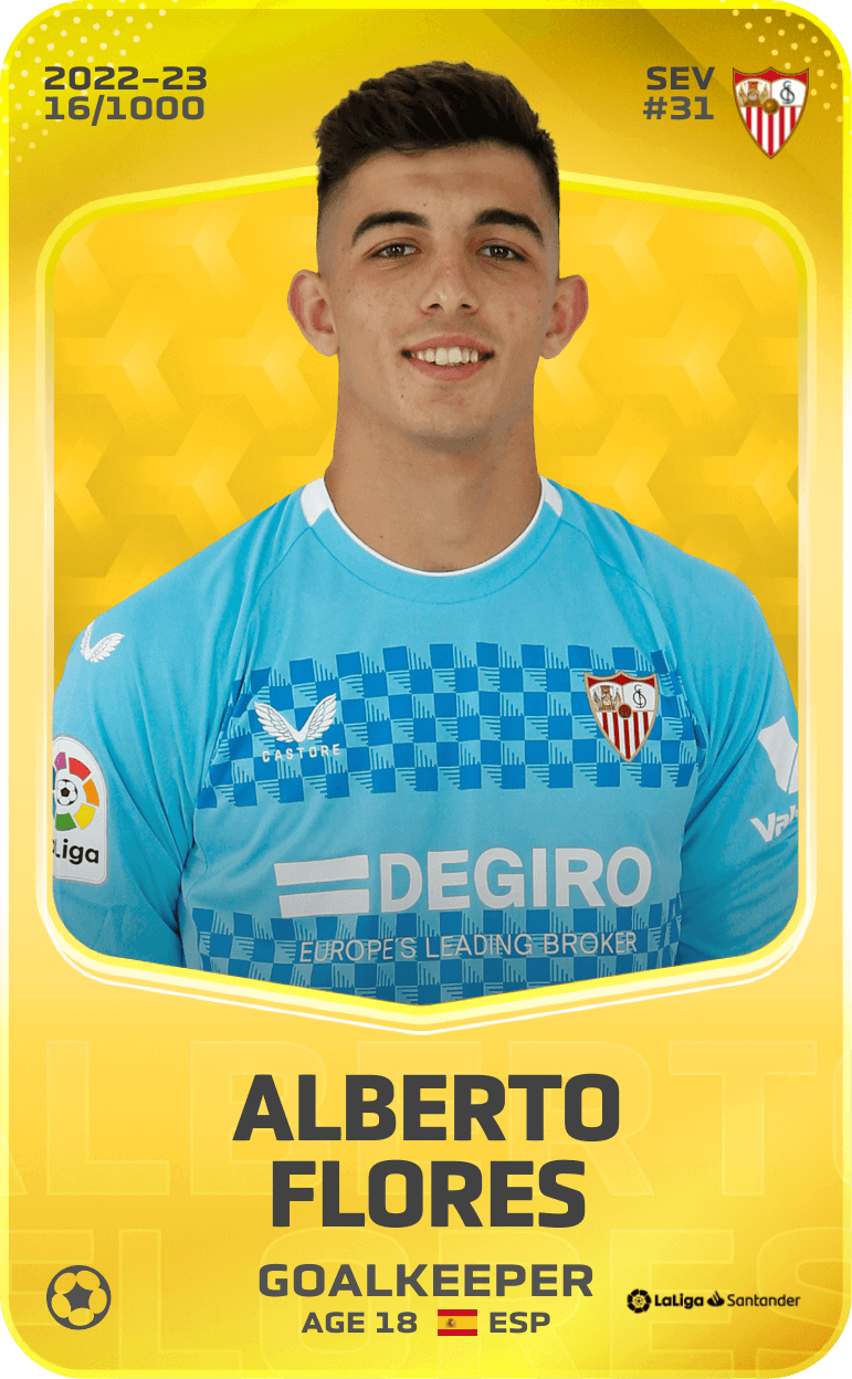 Limited Card Of Alberto Flores - 2022-23 - Sorare