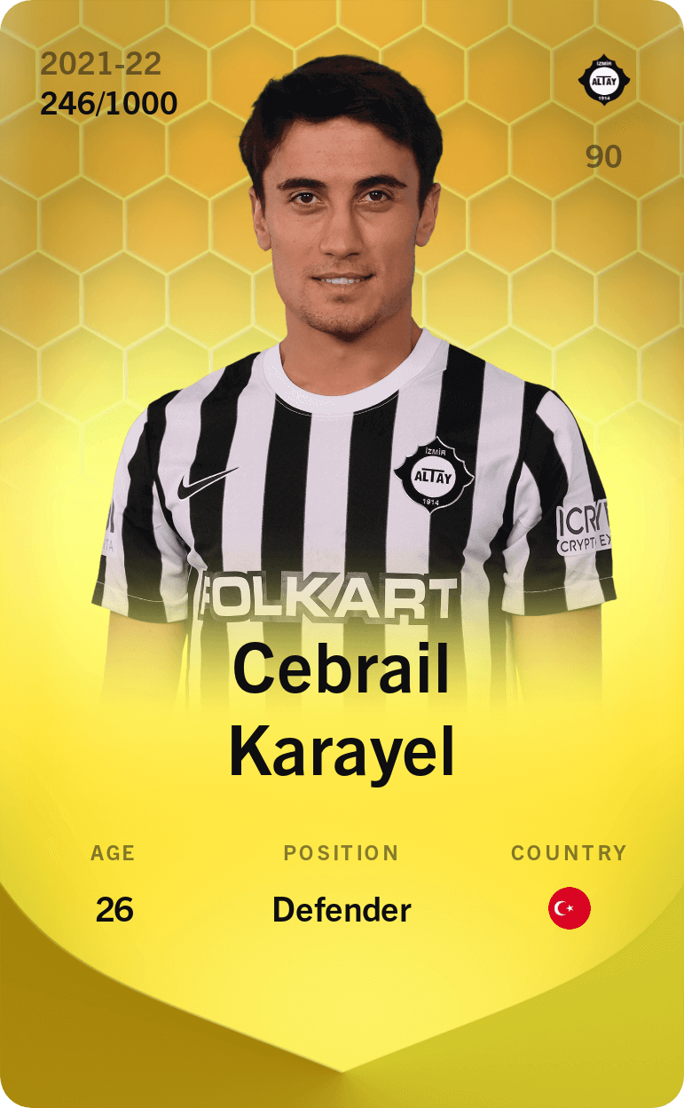 cebrail-karayel-2021-limited-246