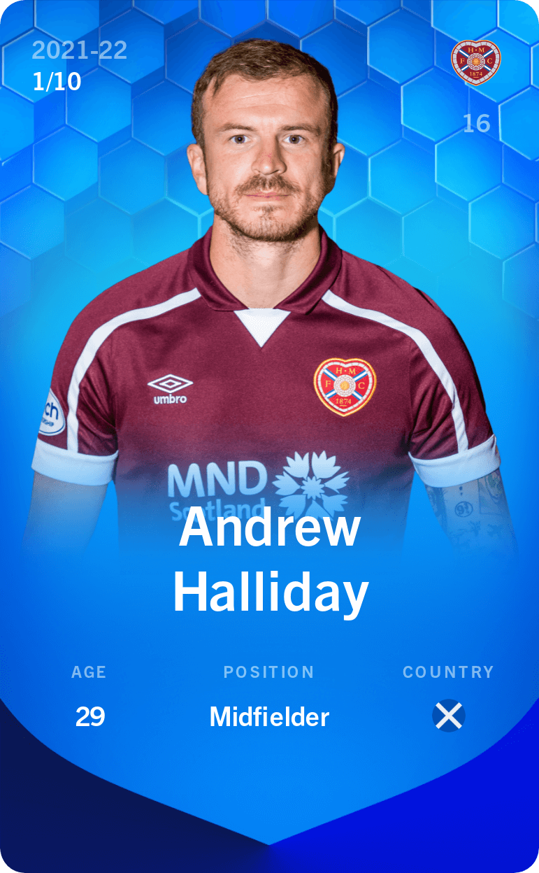 Super Rare card of Andrew Halliday 202122 Sorare