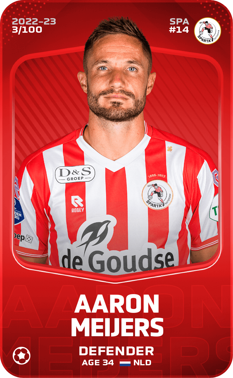 Rare card of Aaron Meijers 202223 Sorare