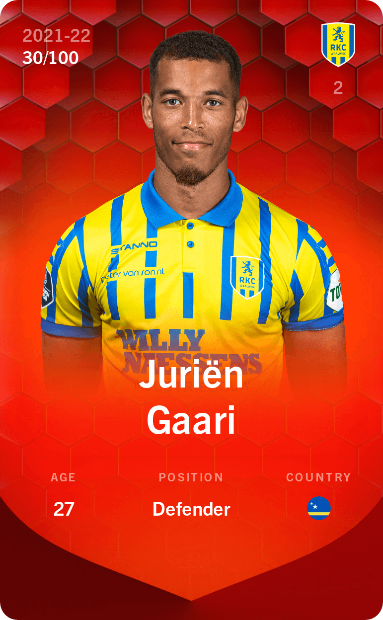 jurien-gaari-2021-rare-30