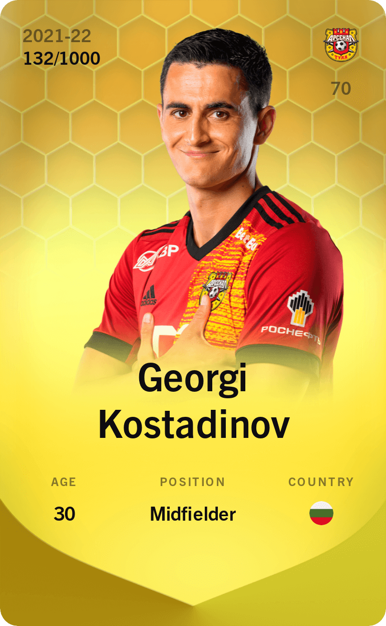 georgi-kostadinov-2021-limited-132