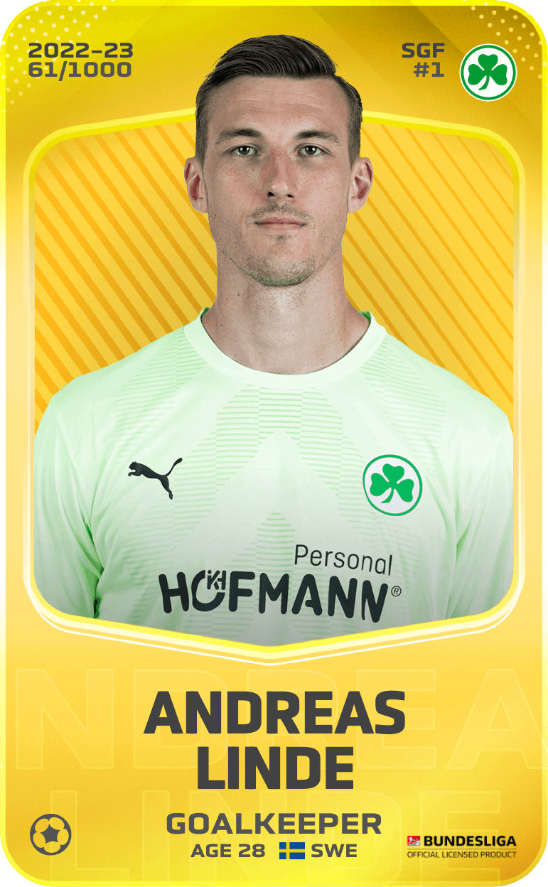 andreas-linde-2022-limited-61