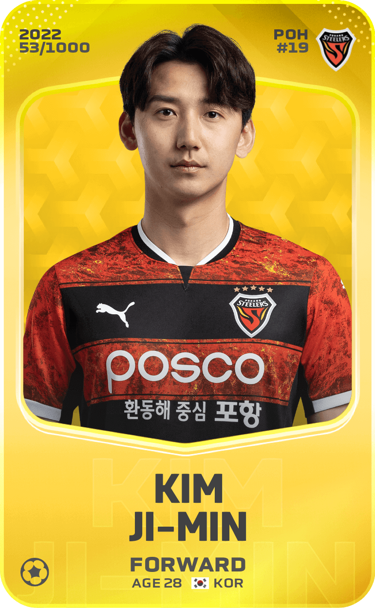 Kim Ji Min 2022 23 • Limited 531000