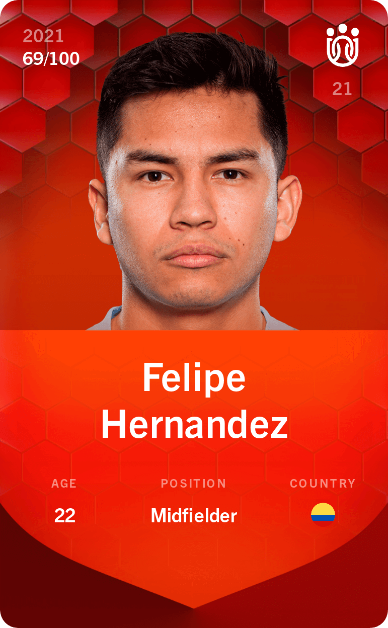 felipe-hernandez-2021-rare-69