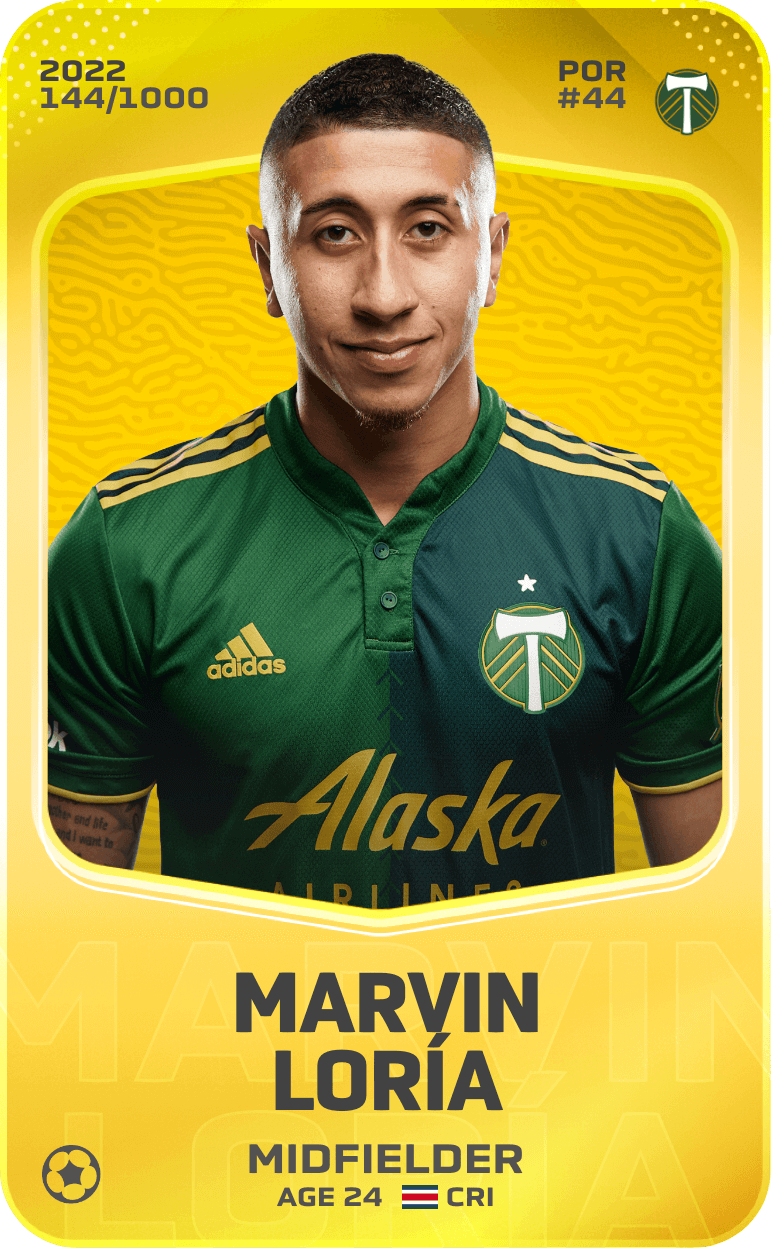 marvin-loria-2022-limited-144