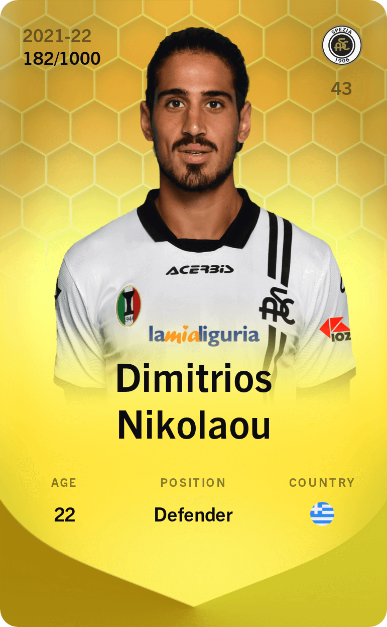 dimitrios-nikolaou-2021-limited-182