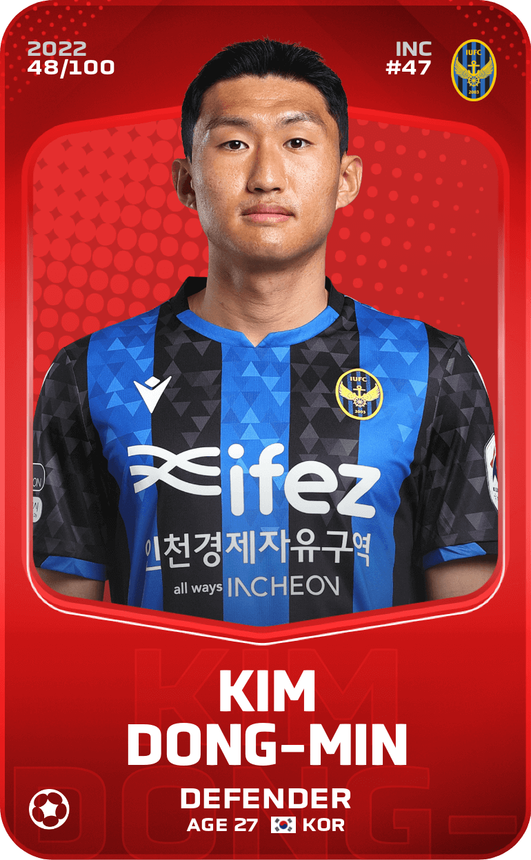 dong-min-kim-2022-rare-48