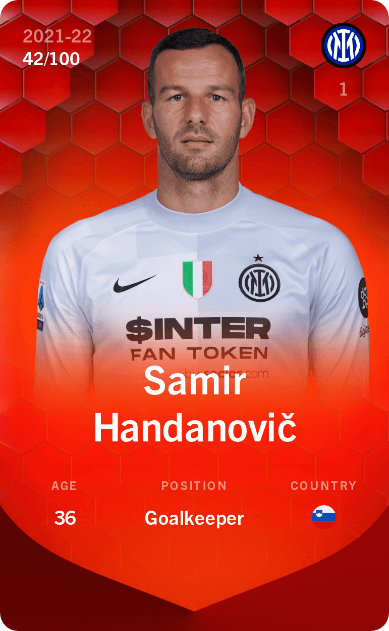 samir-handanovic-2021-rare-42